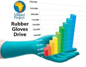 Rubber Glove Drive